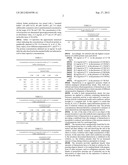 Stabilization of Thermolysin in Aqueous Solution diagram and image