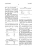 Stabilization of Thermolysin in Aqueous Solution diagram and image