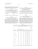 Stabilization of Thermolysin in Aqueous Solution diagram and image