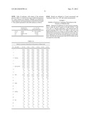 Stabilization of Thermolysin in Aqueous Solution diagram and image