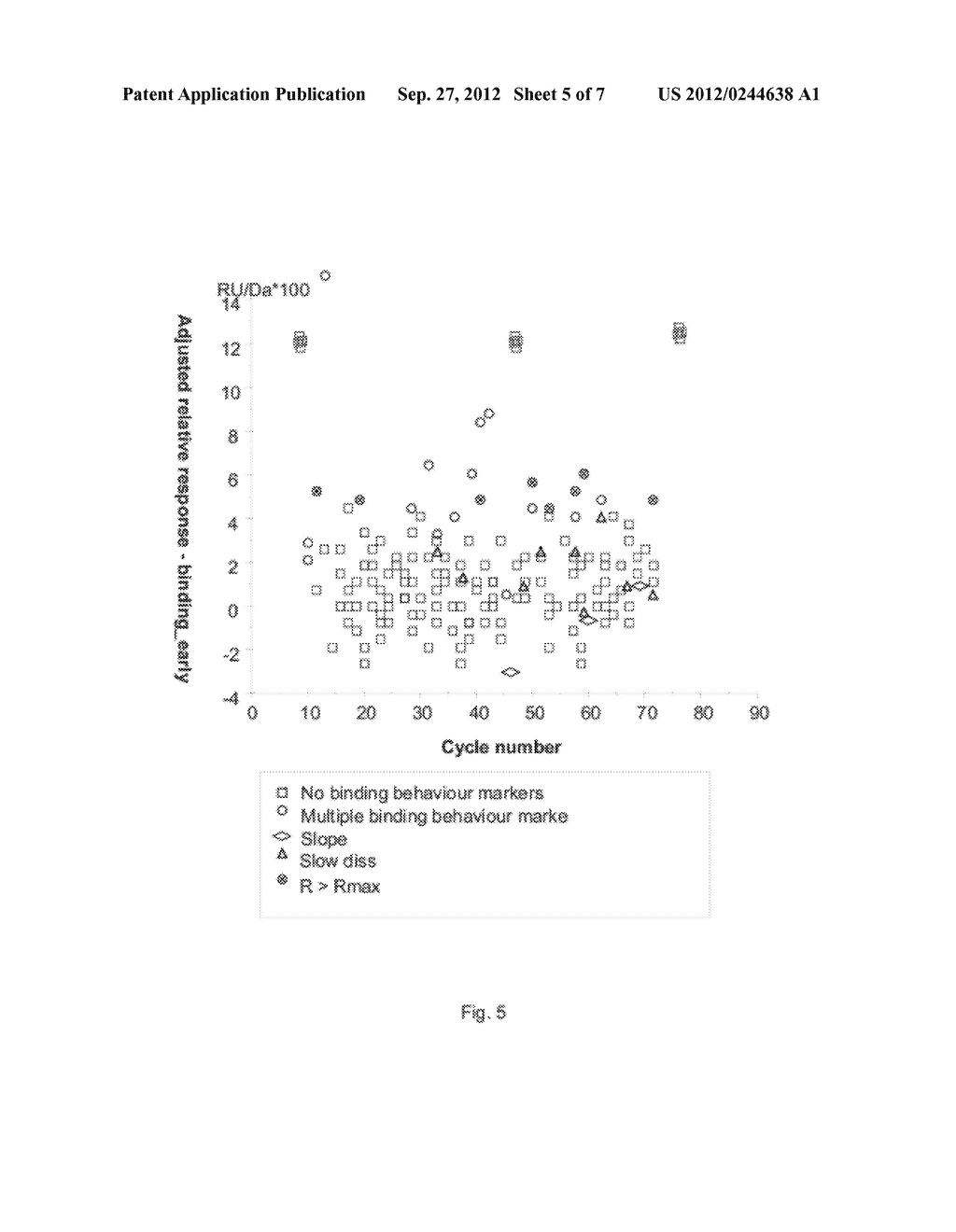 METHOD AND SYSTEM FOR BINDING BEHAVIOR ANALYSIS - diagram, schematic, and image 06