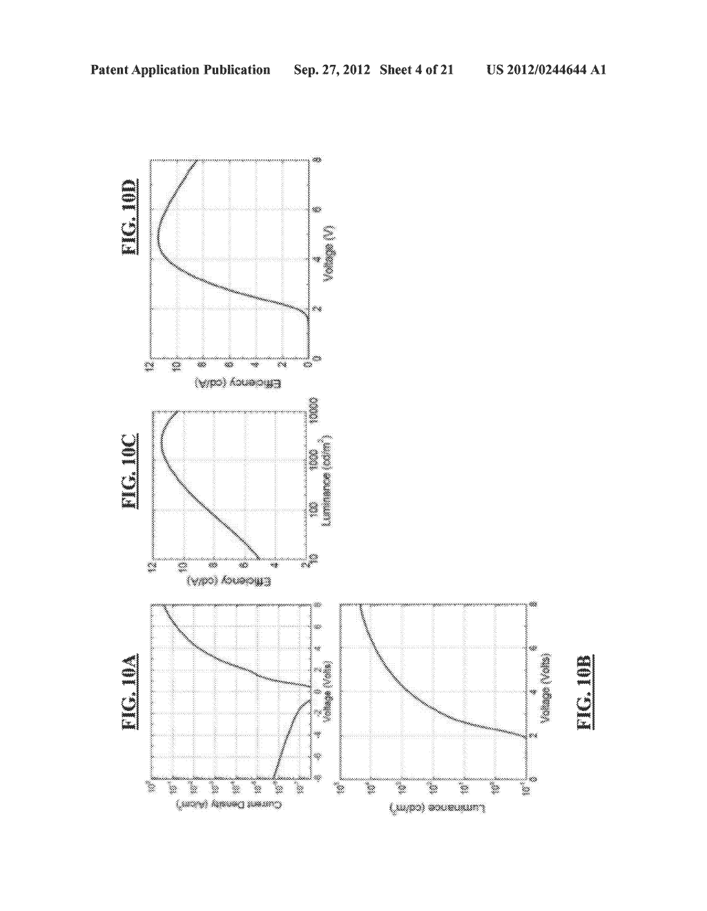 System and Method for Increasing Productivity of Organic Light Emitting     Diode Material Screening - diagram, schematic, and image 05