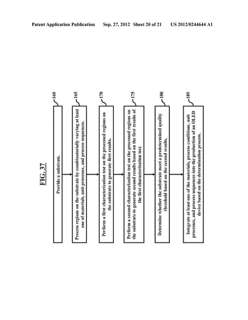 System and Method for Increasing Productivity of Organic Light Emitting     Diode Material Screening - diagram, schematic, and image 21