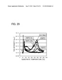 METHOD FOR MANUFACTURING SEMICONDUCTOR DEVICE diagram and image