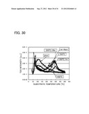 METHOD FOR MANUFACTURING SEMICONDUCTOR DEVICE diagram and image