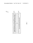 METHOD AND APPARATUS FOR SELECTIVELY REMOVING ANTI-STICTION COATING diagram and image