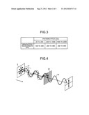 RESIN REMOVAL METHOD, RESIN REMOVAL APPARATUS, AND METHOD OF MANUFACTURING     SEMICONDUCTOR DEVICE diagram and image