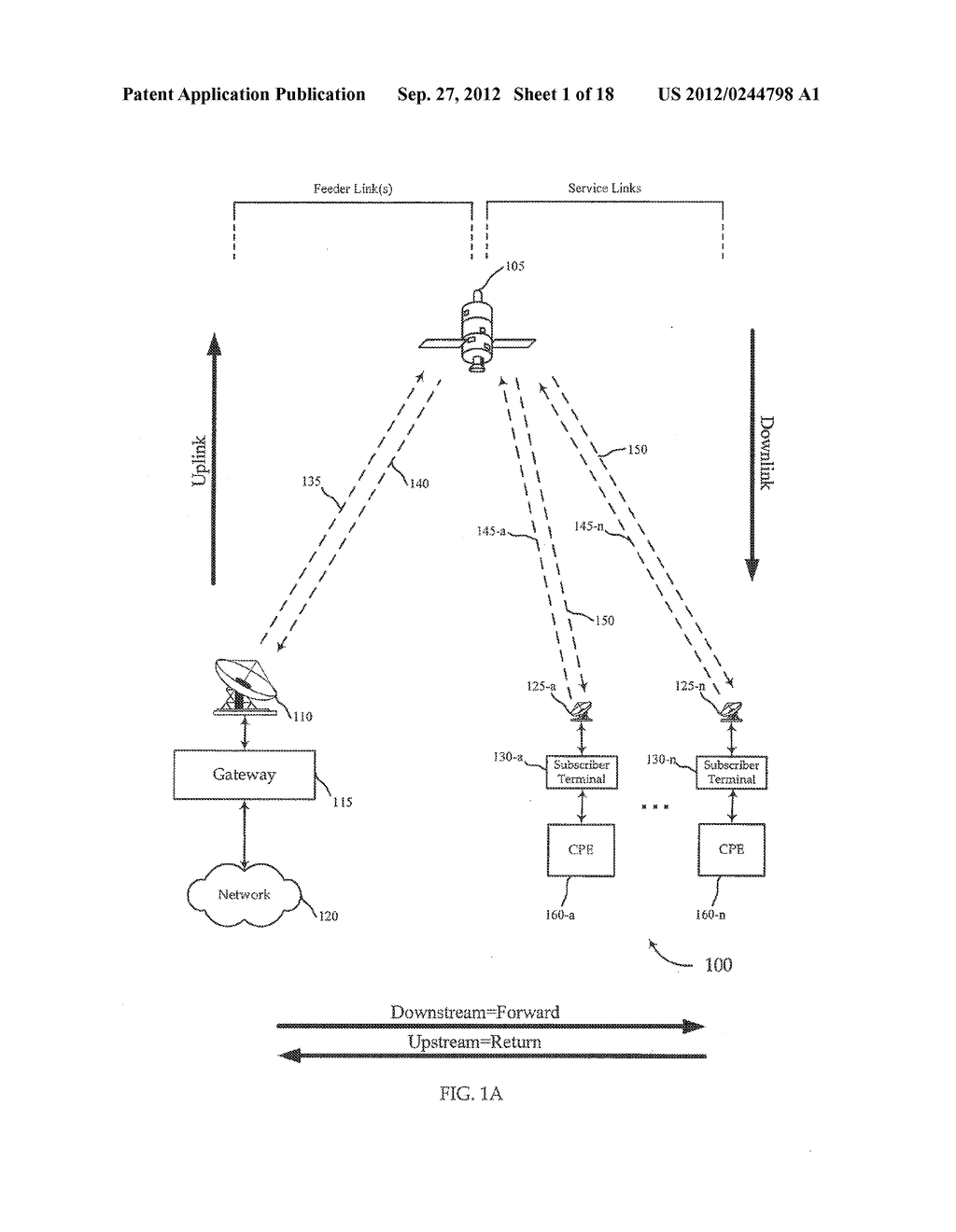 FREQUENCY RE-USE FOR SERVICE AND GATEWAY BEAMS - diagram, schematic, and image 02