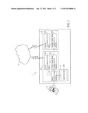 Data Transmitting Method, Data Controlling Module And Mobile Device Using     The Same diagram and image