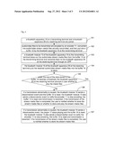 Method, Apparatus and System for Transmitting Multimedia Data by Bluetooth     and Real-Time Playing diagram and image