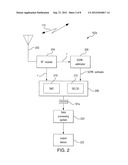 Apparatus and Methods For Estimation of a Subchannel Power Imbalance Ratio     (SCPIR) diagram and image