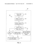 Apparatus and Methods For Estimation of a Subchannel Power Imbalance Ratio     (SCPIR) diagram and image