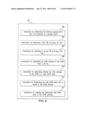 Apparatus and Methods For Estimation of a Subchannel Power Imbalance Ratio     (SCPIR) diagram and image