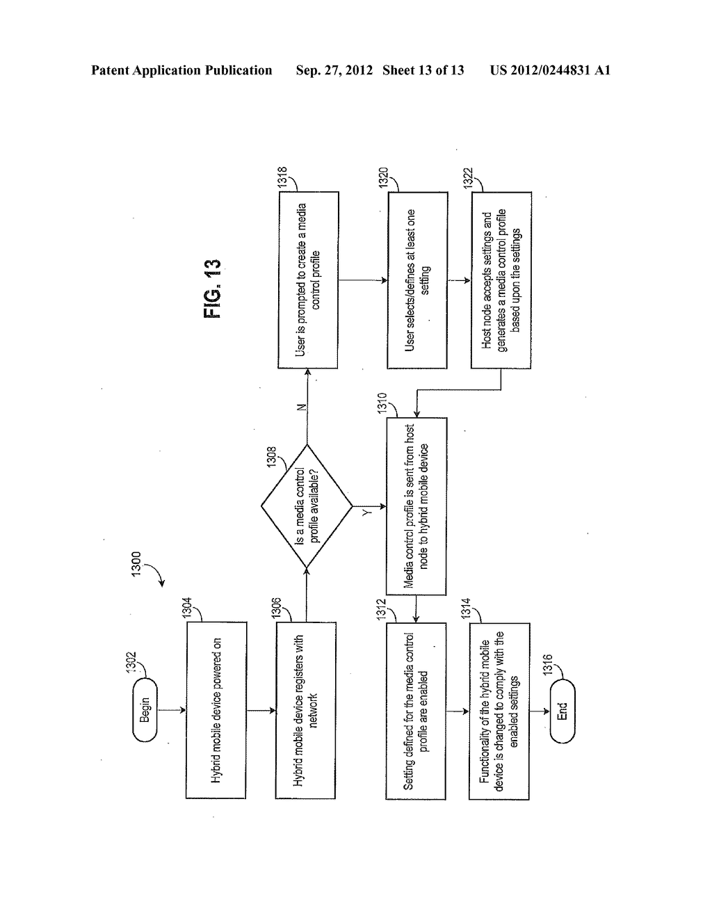 Devices and Methods for Creating a Snippet From a Media File - diagram, schematic, and image 14