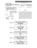 Methods, Devices, and Computer Program Products for Tracking Receipt and     Determining Effectiveness of Radio Broadcast Signals diagram and image