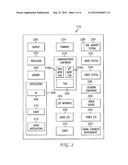 Methods, Devices, and Computer Program Products for Tracking Receipt and     Determining Effectiveness of Radio Broadcast Signals diagram and image