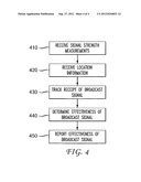 Methods, Devices, and Computer Program Products for Tracking Receipt and     Determining Effectiveness of Radio Broadcast Signals diagram and image