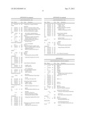 Methods, Systems, and Computer Program Products for Processing a Nature of     Address Indicator and/or Calling Party Number to Support     Telecommunication Features diagram and image