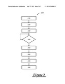 MEID-BASED PAGING TO REACH DE-ACTIVATED TELEMATICS MODULES diagram and image