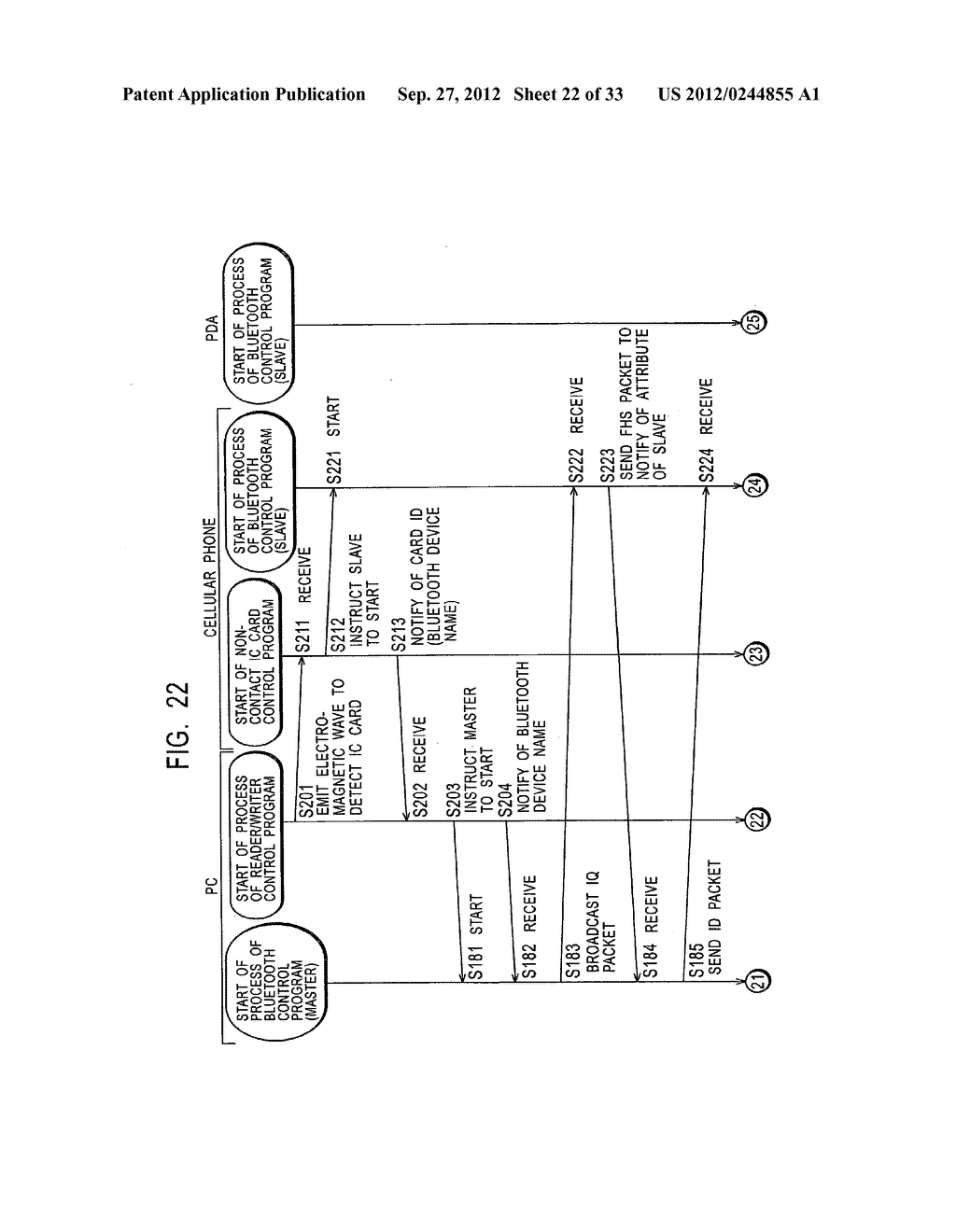 COMMUNICATION SYSTEM AND COMMUNICATION METHOD - diagram, schematic, and image 23