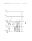 ACCESS TECHNOLOGY INDEPENDENT IDENTIFIER GENERATION diagram and image