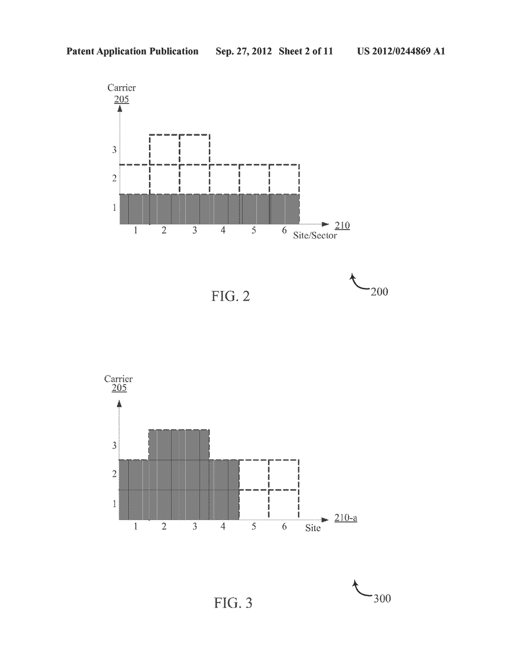 NETWORK SCALING FOR NETWORK ENERGY SAVINGS - diagram, schematic, and image 03