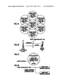 UPLINK RADIO RESOURCE ALLOCATION METHOD, RADIO BASE STATION, AND RADIO     NETWORK CONTROLLER diagram and image