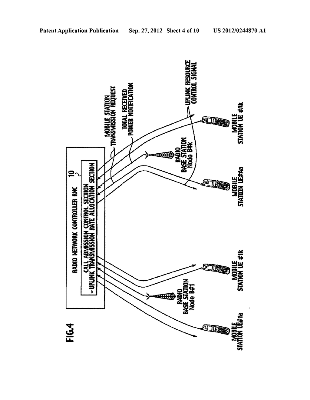 UPLINK RADIO RESOURCE ALLOCATION METHOD, RADIO BASE STATION, AND RADIO     NETWORK CONTROLLER - diagram, schematic, and image 05