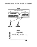 UPLINK RADIO RESOURCE ALLOCATION METHOD, RADIO BASE STATION, AND RADIO     NETWORK CONTROLLER diagram and image