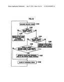 UPLINK RADIO RESOURCE ALLOCATION METHOD, RADIO BASE STATION, AND RADIO     NETWORK CONTROLLER diagram and image