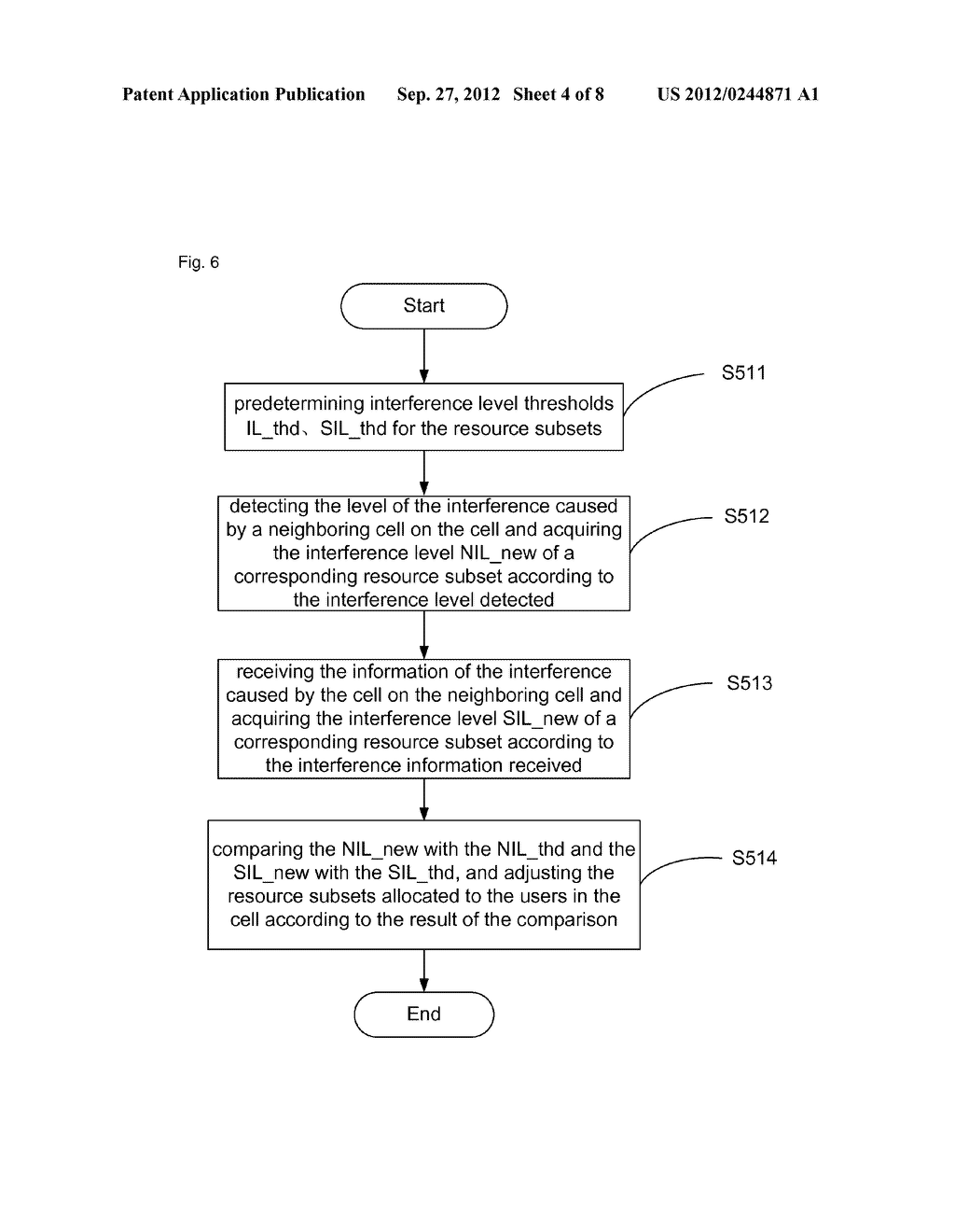 Base station for implementing inter-cell interference coordination and     method for inter-cell interference coordination - diagram, schematic, and image 05