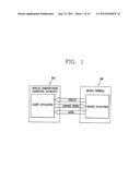 COMMUNICATION CONNECTING APPARATUS AND METHOD diagram and image