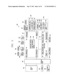 COMMUNICATION CONNECTING APPARATUS AND METHOD diagram and image