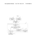 POSITION-DETERMINING DEVICE, POSITION-DETERMINING SYSTEM,     POSITION-DETERMINING METHOD AND PROGRAM diagram and image