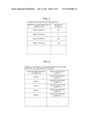 POSITION-DETERMINING DEVICE, POSITION-DETERMINING SYSTEM,     POSITION-DETERMINING METHOD AND PROGRAM diagram and image