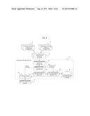 POSITION-DETERMINING DEVICE, POSITION-DETERMINING SYSTEM,     POSITION-DETERMINING METHOD AND PROGRAM diagram and image