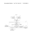 POSITION-DETERMINING DEVICE, POSITION-DETERMINING SYSTEM,     POSITION-DETERMINING METHOD AND PROGRAM diagram and image