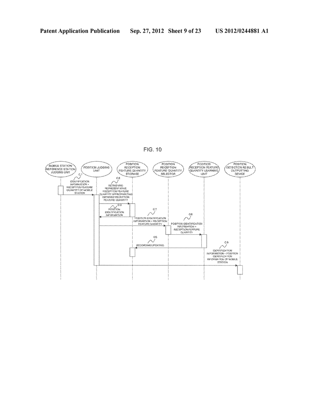 POSITION-DETERMINING DEVICE, POSITION-DETERMINING SYSTEM,     POSITION-DETERMINING METHOD AND PROGRAM - diagram, schematic, and image 10