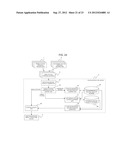 POSITION-DETERMINING DEVICE, POSITION-DETERMINING SYSTEM,     POSITION-DETERMINING METHOD AND PROGRAM diagram and image