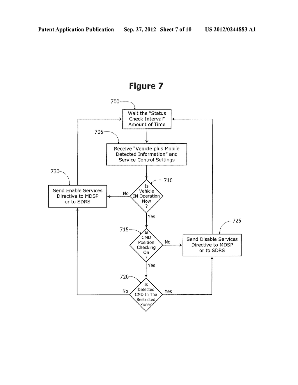 METHOD AND SYSTEM FOR CONTROLLING A MOBILE COMMUNICATION DEVICE IN A     MOVING VEHICLE - diagram, schematic, and image 08