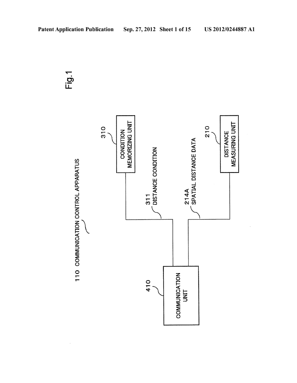 COMMUNICATION CONTROL APPARATUS, COMMUNICATION CONTROL METHOD AND PROGRAM - diagram, schematic, and image 02