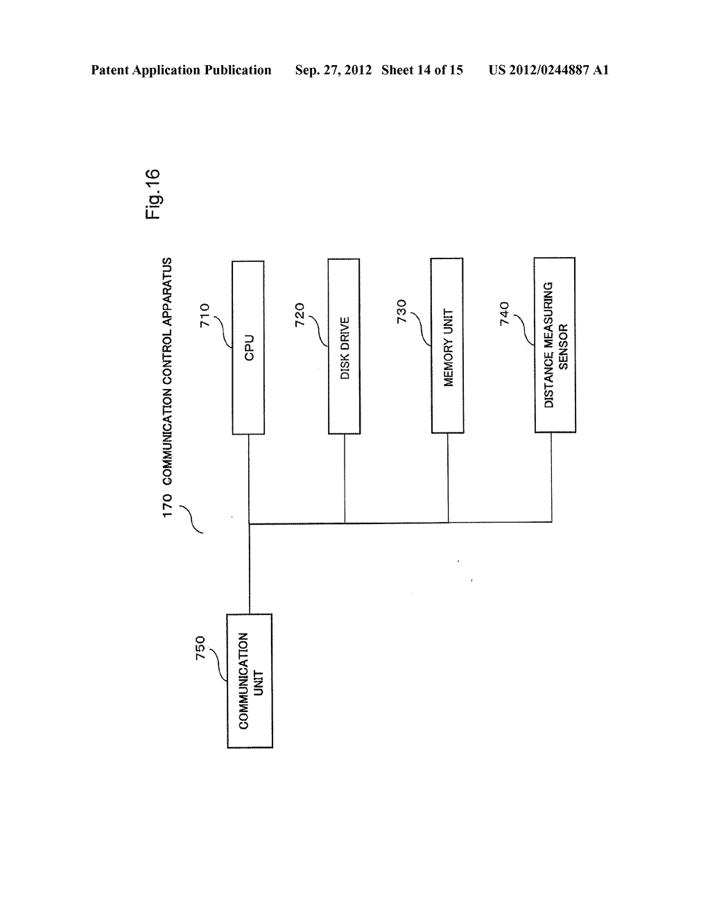 COMMUNICATION CONTROL APPARATUS, COMMUNICATION CONTROL METHOD AND PROGRAM - diagram, schematic, and image 15