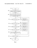 Allocation of Frequency Spectrum in Spectrum-on-Demand Systems diagram and image