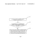 MEASUREMENT REPORTING METHOD AND DEVICE IN CARRIER AGGREGATION SYSTEM diagram and image