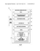 MOBILE WIRELESS COMMUNICATIONS DEVICE INCLUDING SPACED APART ELONGATE     MEMBERS FOR REDUCING SAR AND RELATED METHODS diagram and image