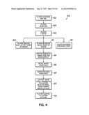 ORDERING LOTTERY TICKETS USING MACHINE-READABLE CODE IMAGES DISPLAYED ON     MOBILE DEVICES AND TRANSMITTING A LOTTERY IMAGE TICKET diagram and image