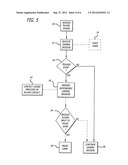 RESPONSIBLE GAMING DEVICES AND RELATED METHODS diagram and image