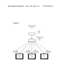 INTELLIGENT SCREEN SELECTION diagram and image