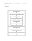 INTELLIGENT SCREEN SELECTION diagram and image