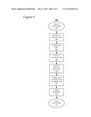 INTELLIGENT SCREEN SELECTION diagram and image